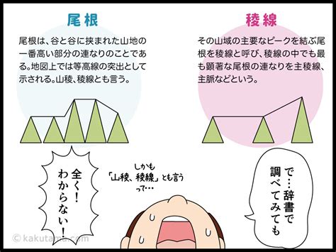 稜角意思|稜角（りょうかく）とは？ 意味・読み方・使い方をわかりやす。